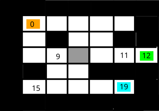 labyrinthe avec porte